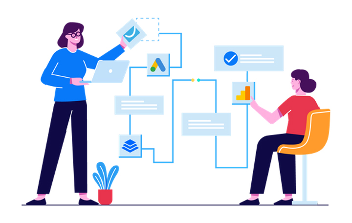 Application Integration